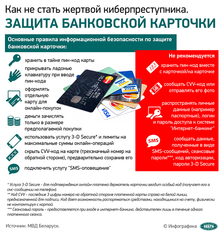 Bkartochka 1
